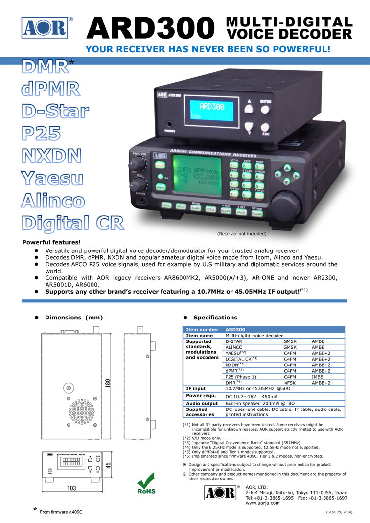 AOR ARD-300 Decodificatore demodulatore di segnali vocali digitali DMR dPMR NXDN e modalità digitali amatoriali di Icom Alinco
